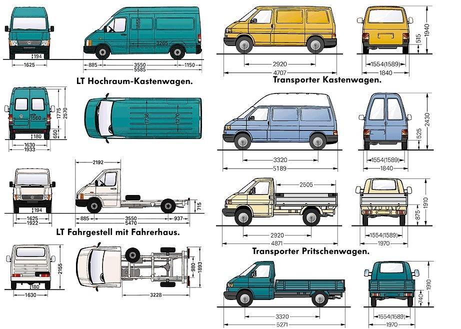 Технические характеристики volkswagen transporter t4