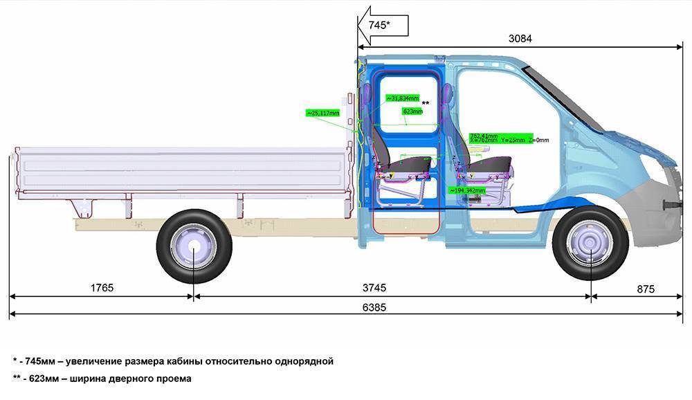 Новый соболь next 4х4 2018, обзор микроавтобуса и пикапа, характеристики, первые отзывы