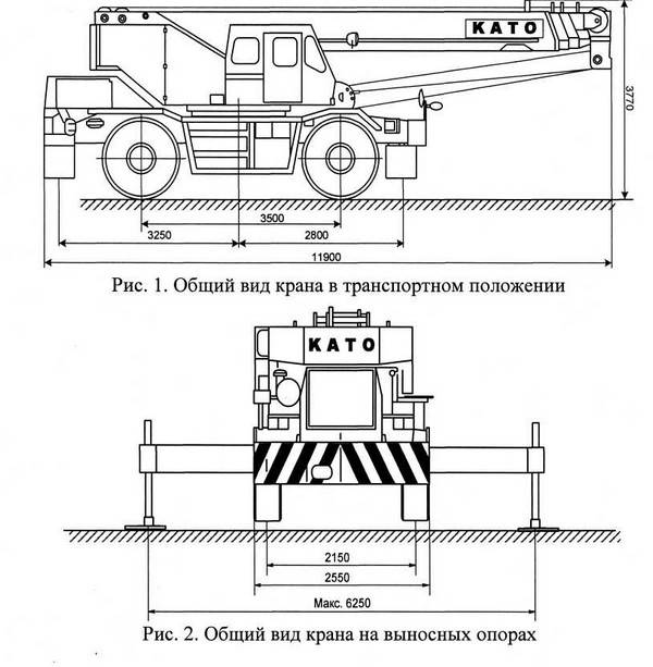 Кран като схема