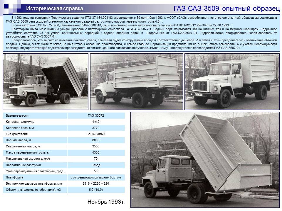 Самосвал газ-саз-3507/35071 на базе газ-3307/3309