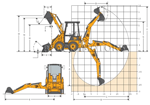 ✅ джисиби 1сх (jcb 1cx): технические характеристики экскаватора и колесного погрузчика - tractoramtz.ru