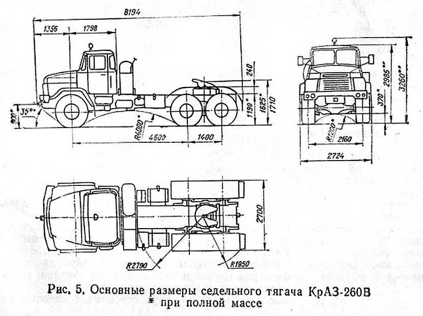 Краз 258 чертежи