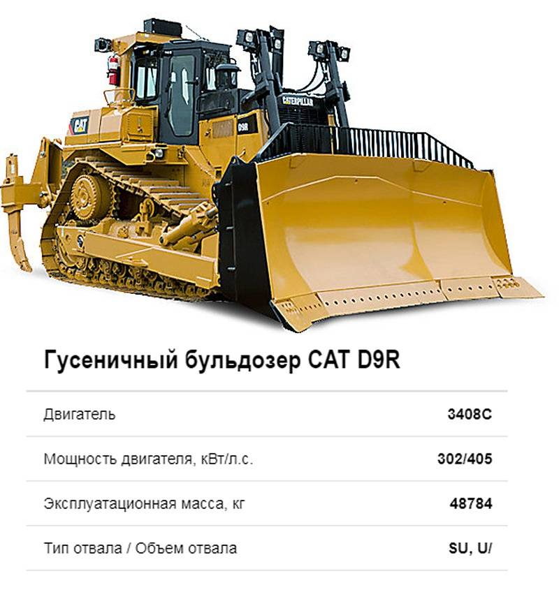 Cat d9r - технические характеристики бульдозера