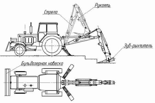 Обзор колесного экскаватора эо-2621 — технические характеристики