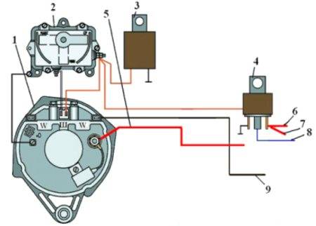 Как подключить генератор маз ямз 236