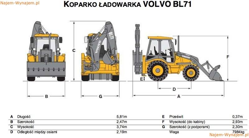 Экскаватор вольво (volvo) bl71b и bl61b: технические характеристики фронтального погрузчика, модельный ряд