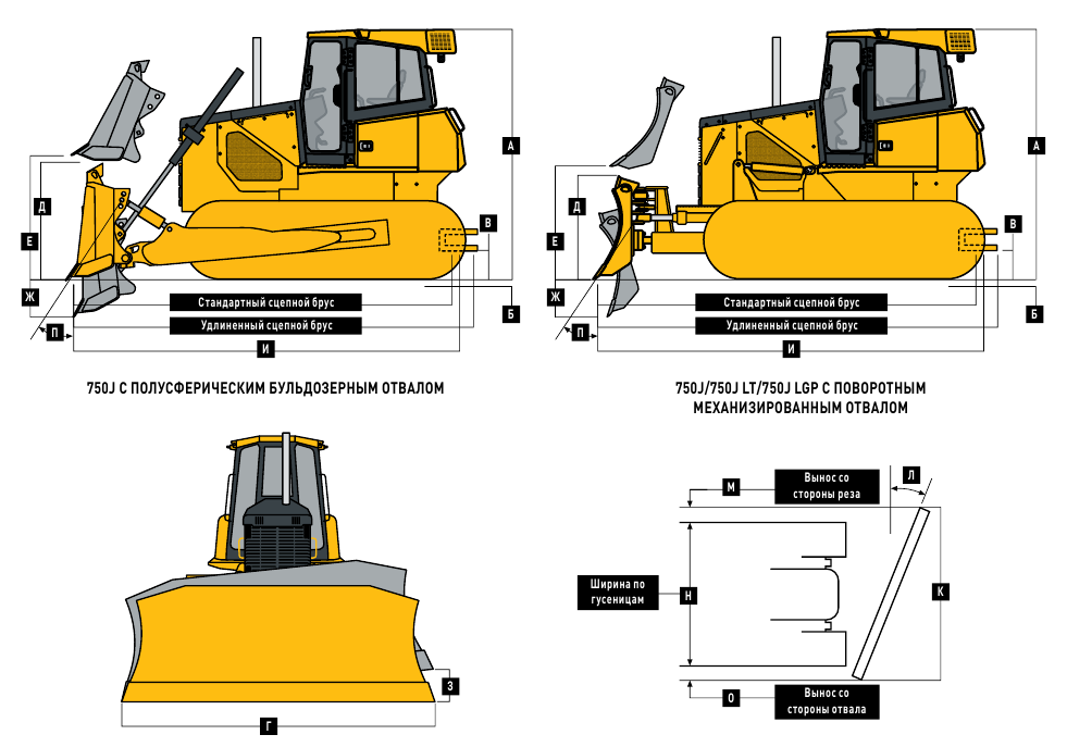 Технические характеристики дз-42 и топ-8 других распространенных моделей бульдозера на гусеничном ходу