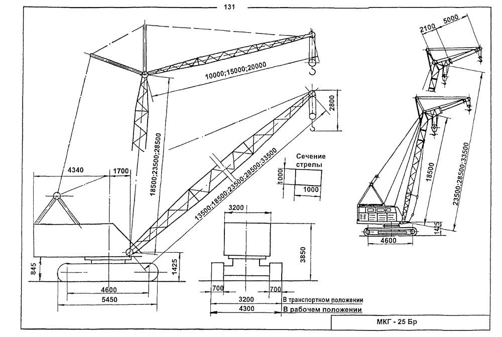 Основные типы конструкций башенных кранов и их устройство