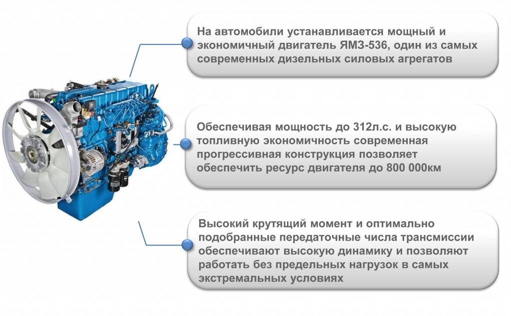Двигатель ямз-536 | масло, характеристики и неисправности.