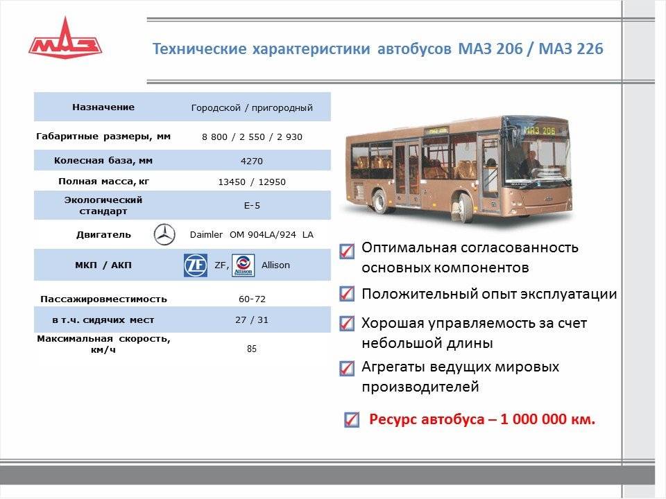Автобус маз-203: характеристики, фото, низкопольный, городской