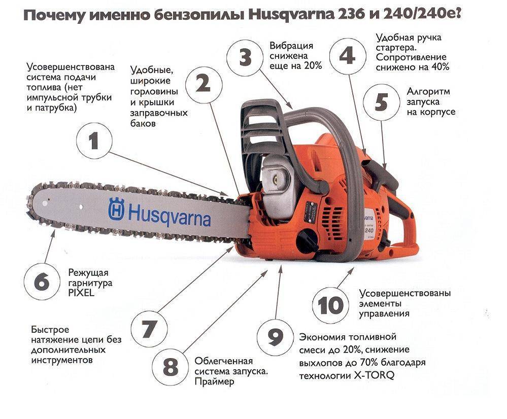Легкая бензопила husqvarna 236 - особенности, характеристики, инструкция, отзывы