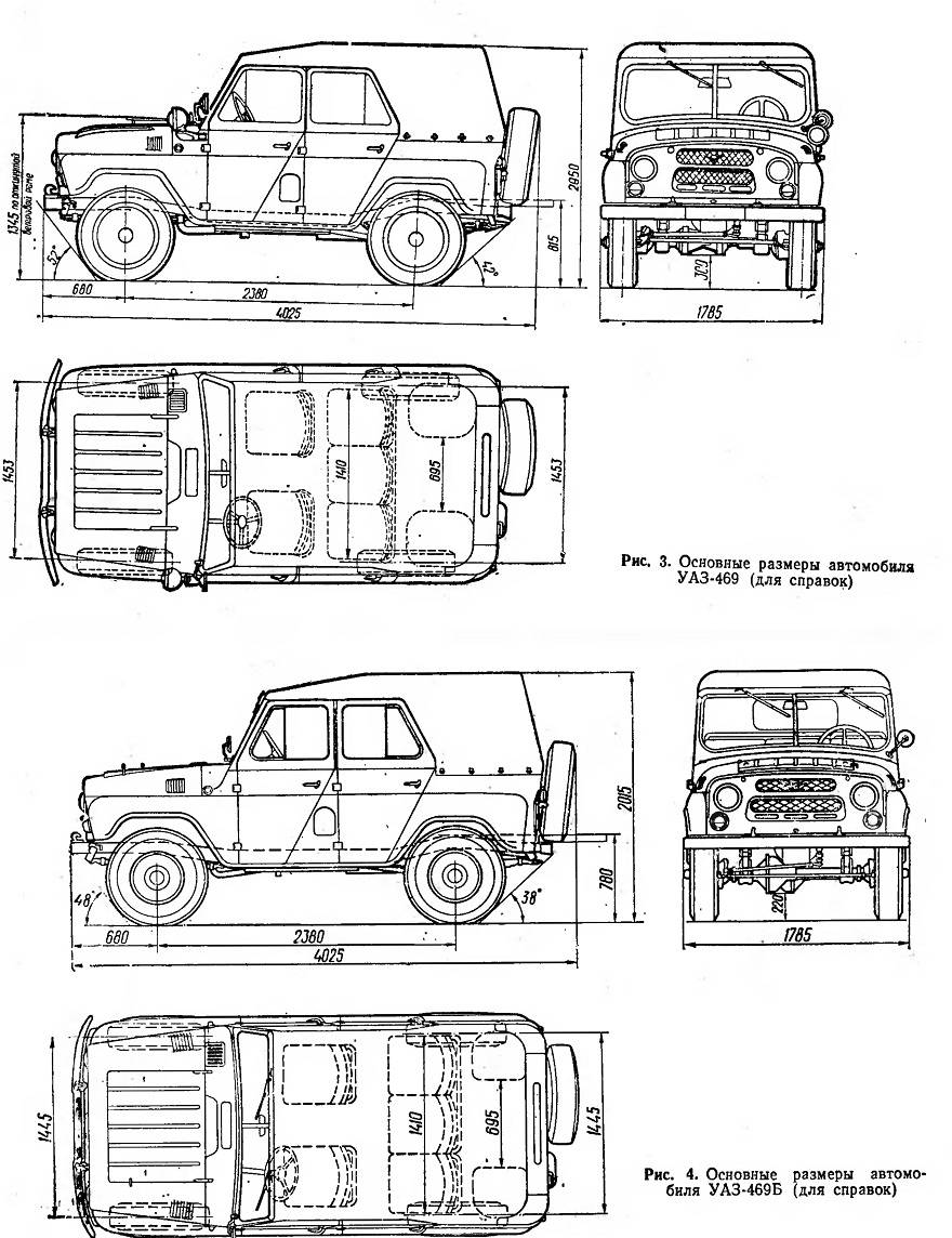 Военный уаз. модели 469 и 3151 история разработки и создания