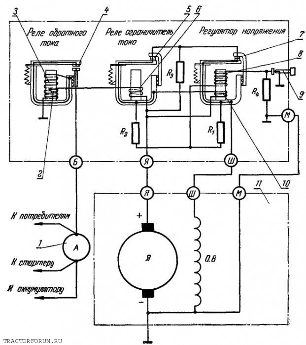 Как разобрать и проверить генератор мтз-82: схема подключения