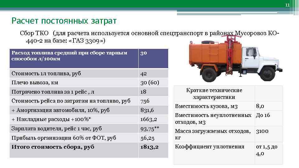 Технические характеристики грузового автомобиля ГАЗ-3309 и его модификаций