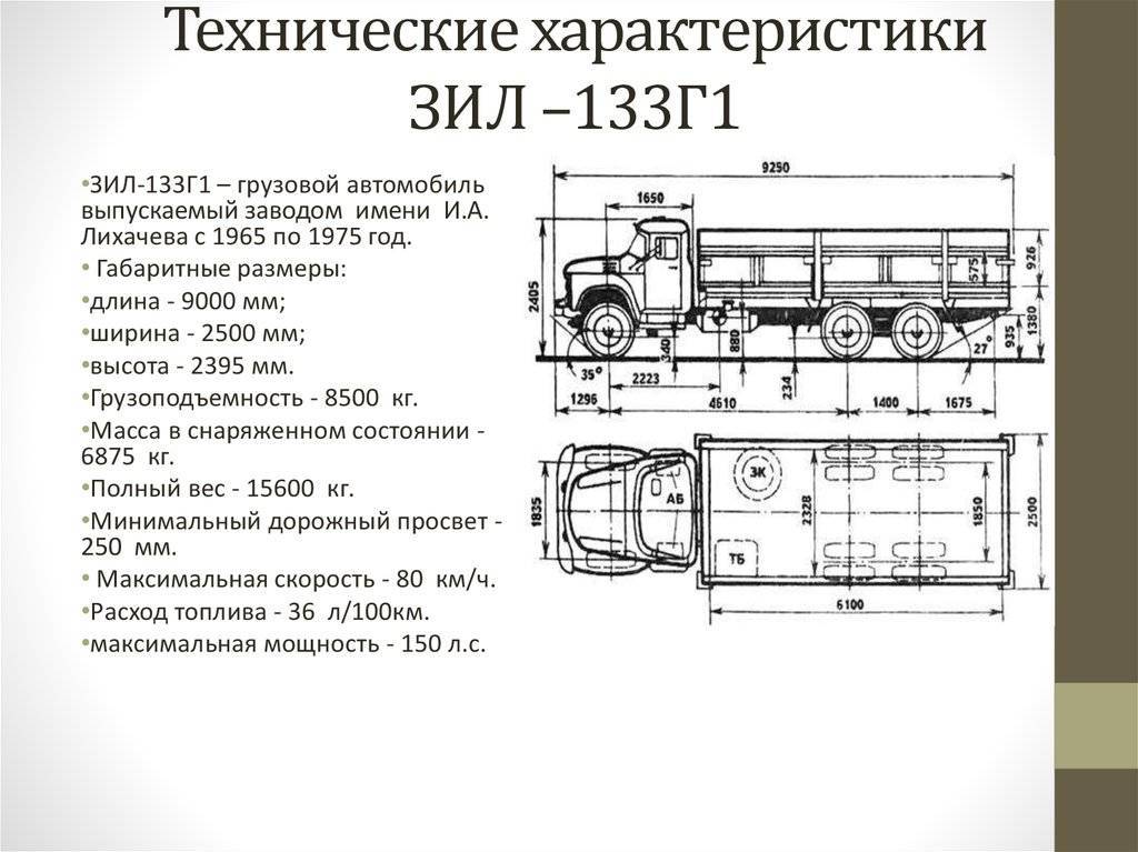 Технические характеристики грузовика ЗИЛ-431410 и руководство по эксплуатации