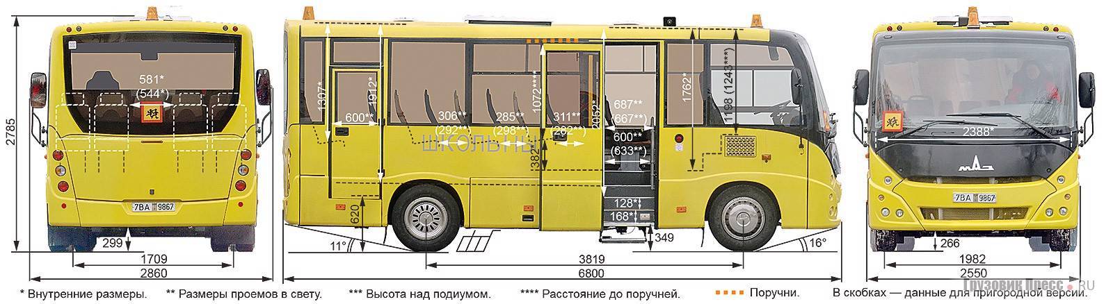 Автобус маз-107: описание модели, технические характеристики – ооо «маз-рус»