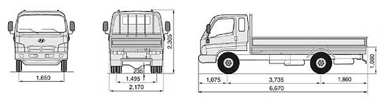 Технические характеристики и особенности эксплуатации грузовиков хендай hd-78