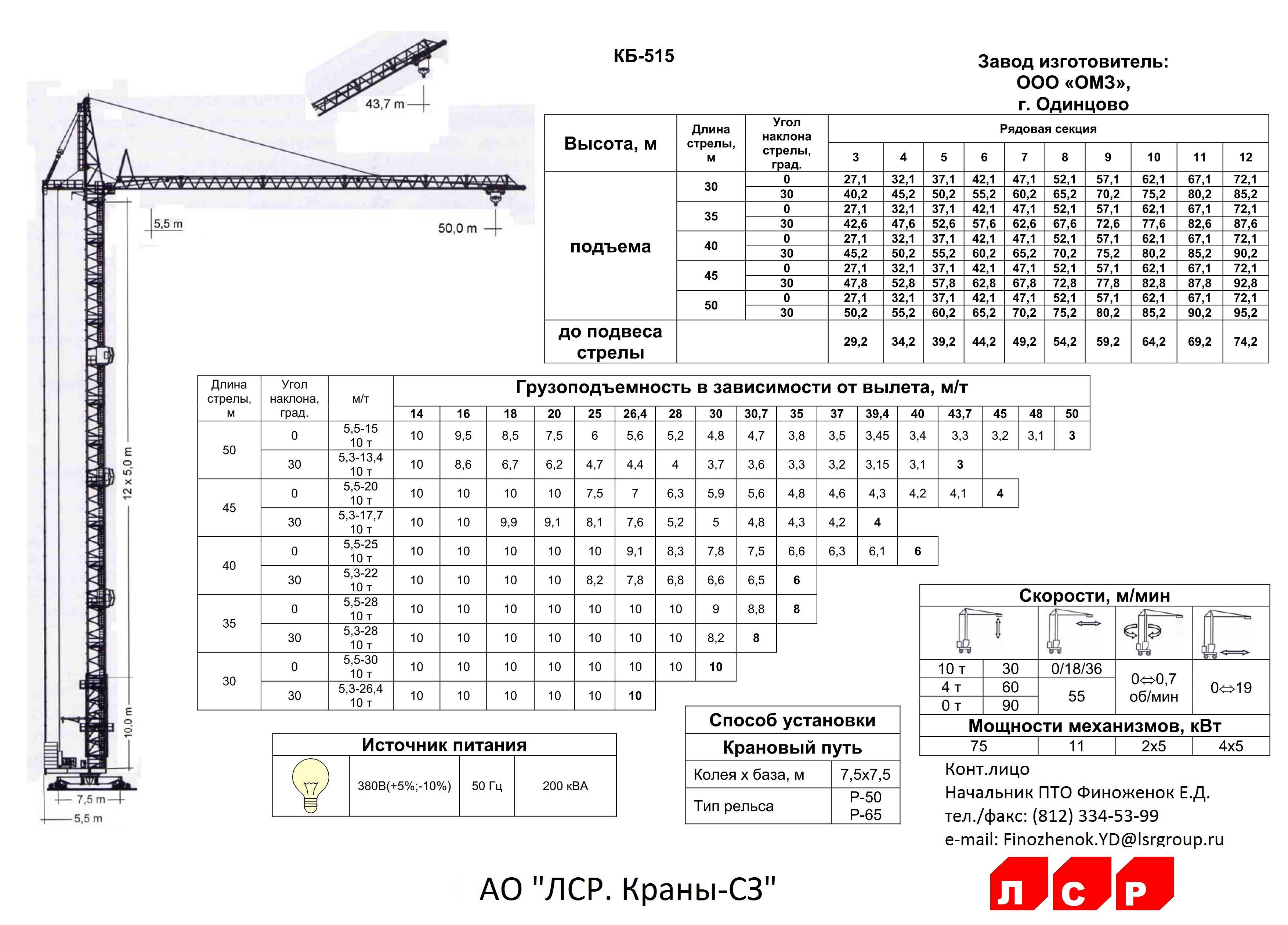 Кб 515 схема электрическая