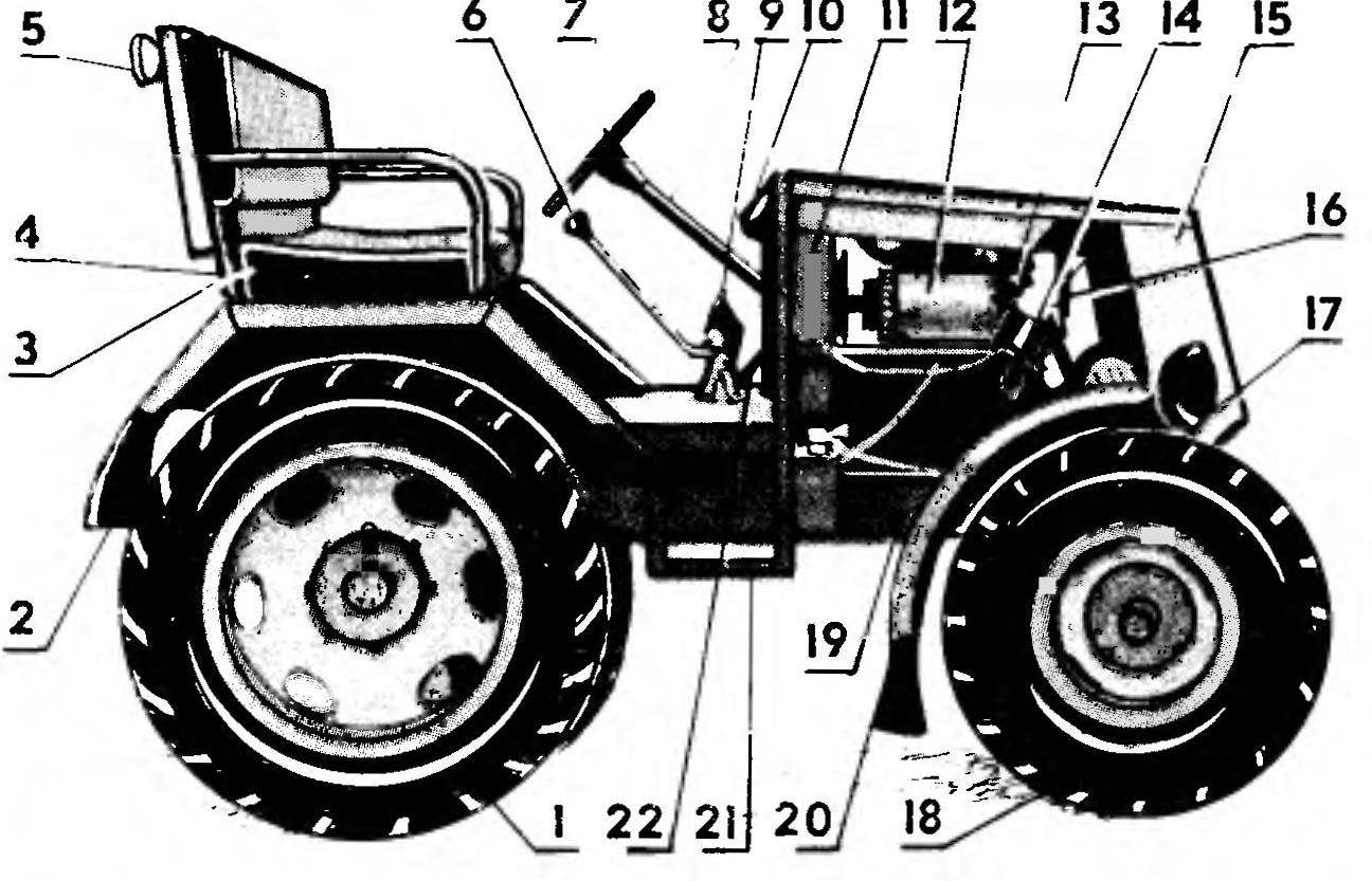 Алгоритм сборки самодельного мини-трактора переломки 4х4