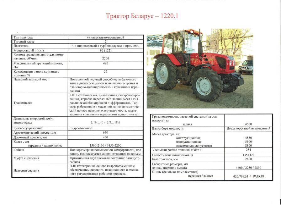 Трактора мтз 1221 — технические характеристики, схемы, видео