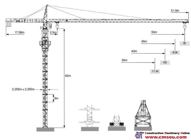 Башенные краны серии кб. сравнение российских и зарубежных башенных кранов масштабные модели башенных кранов серии кб
