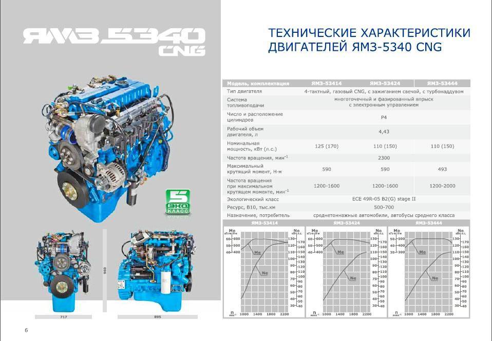 Двигатель 534430 технические характеристики