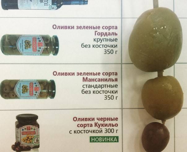 Чем отличаются оливки от маслин и что полезнее? - яблык: технологии, природа, человек