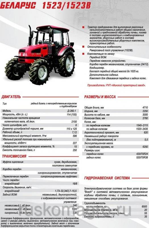 Трактор мтз 1523: технические характеристики и отзывы владельцев
