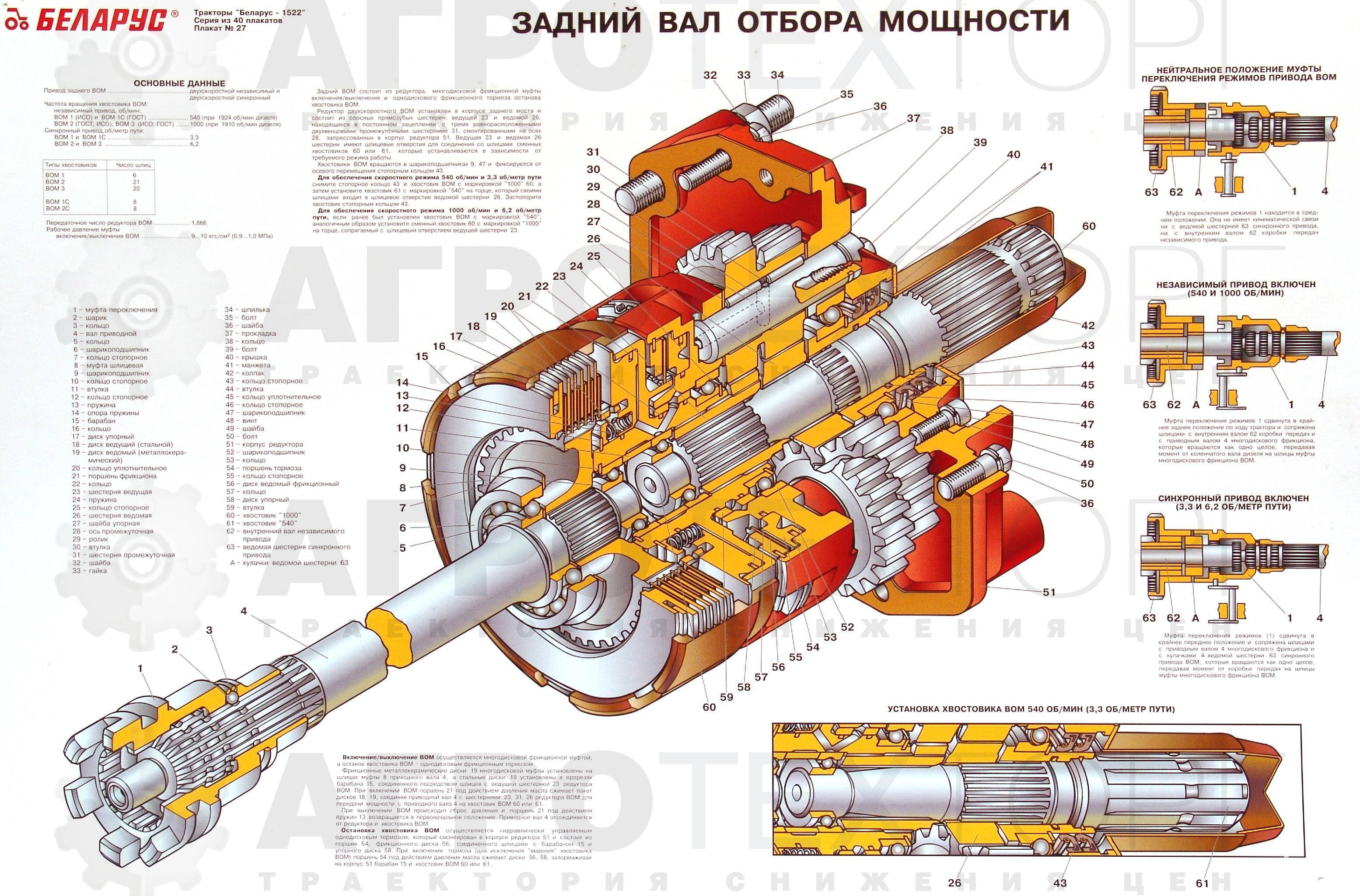 Обслуживание и ремонт вом мтз-80(82)