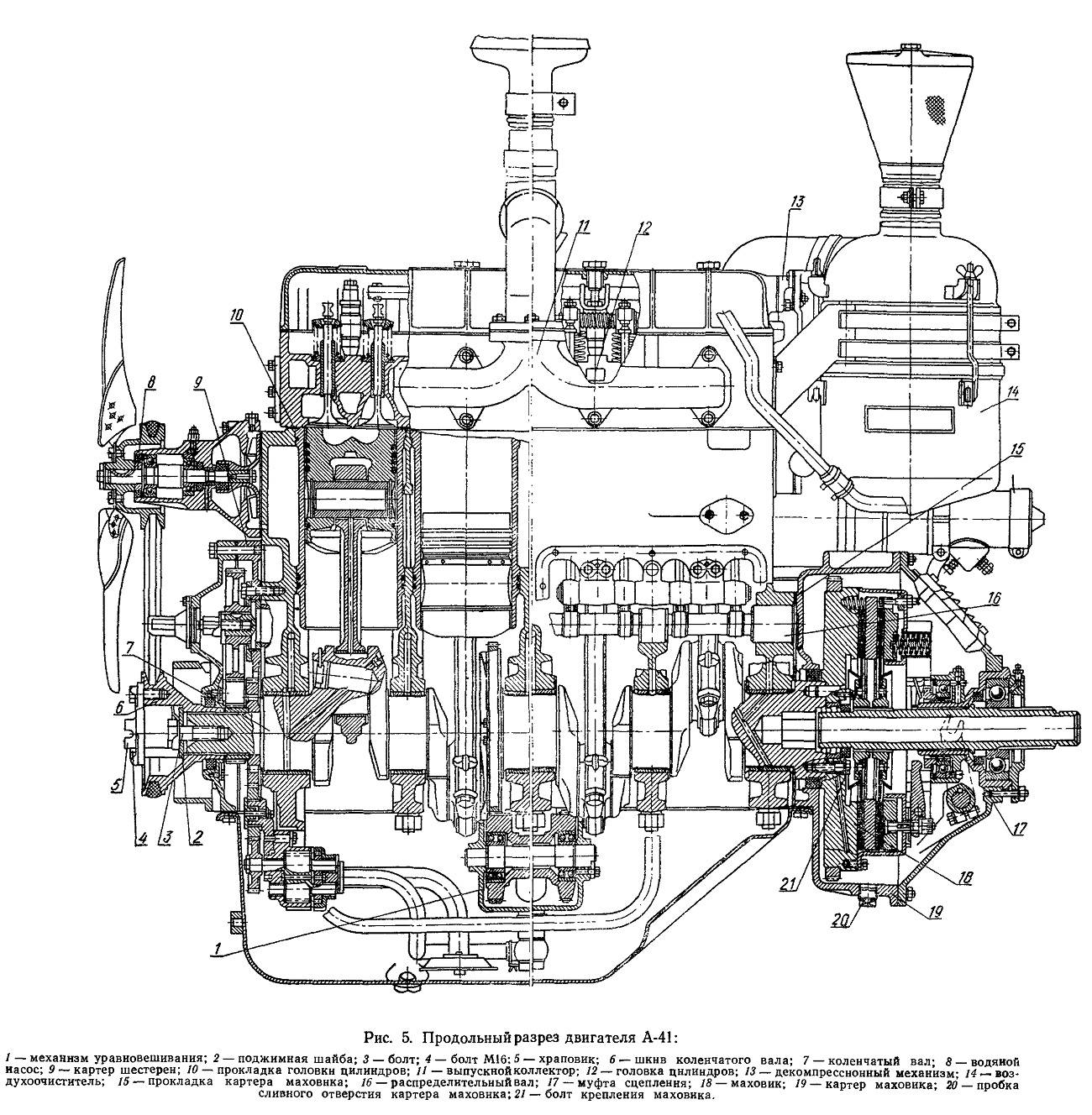 Технические характеристики двигателя а-41, система смазки