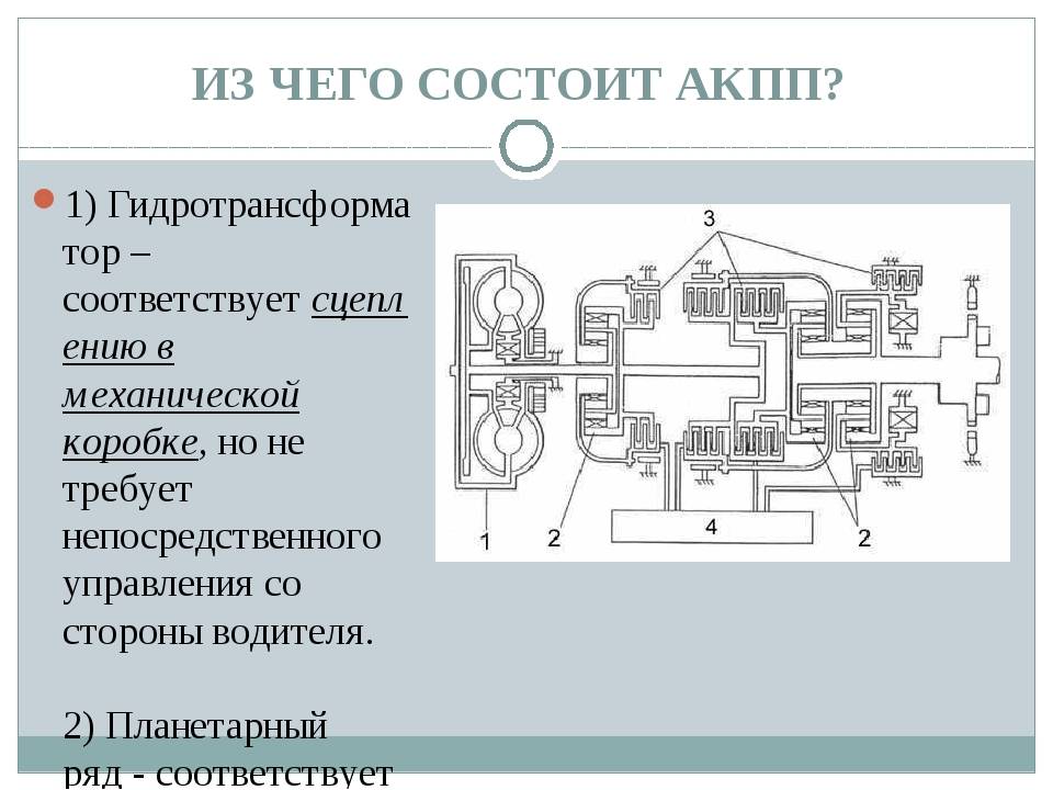 Коробка передач автомат схема