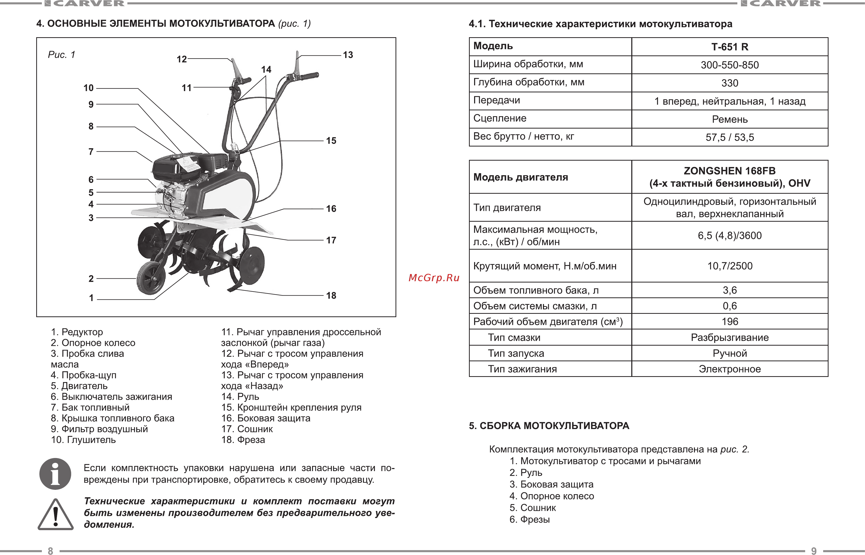 ✅ мотокультиватор мастер мк-265: культиватор с американским двигателем, технические характеристики, инструкция, зид - tym-tractor.ru