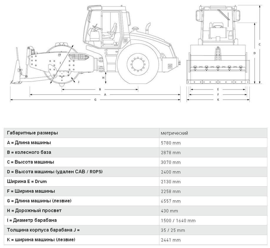 Трактор т-130 | технические характеристики