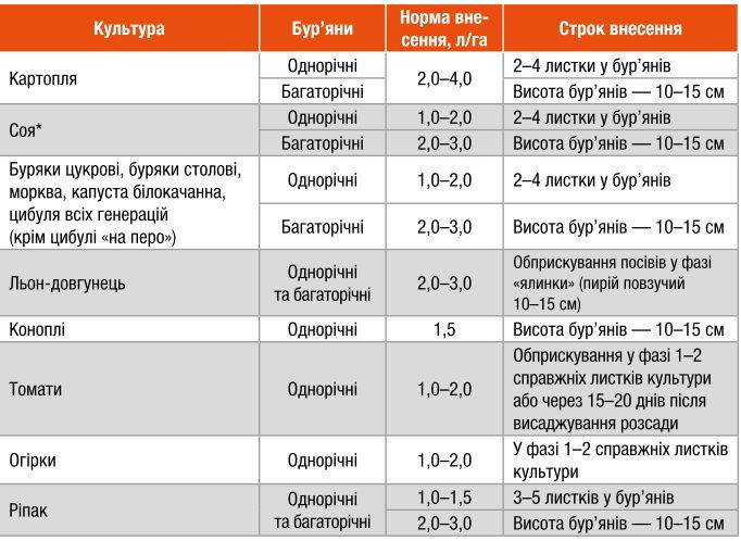 Албендазол: инструкция по применению, цена, отзывы и аналоги - medside.ru