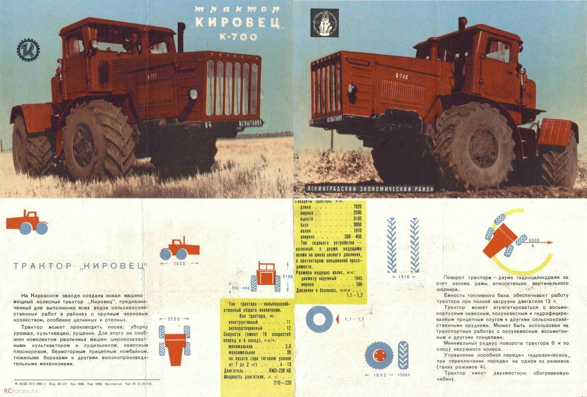 Колесный трактор кировец к-700: важное из биографии трактора-богатыря