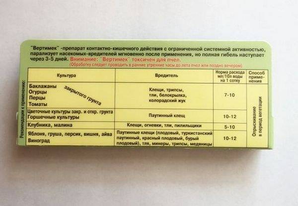 Вертимек: инструкция по применению для огурцов и меры безопасности