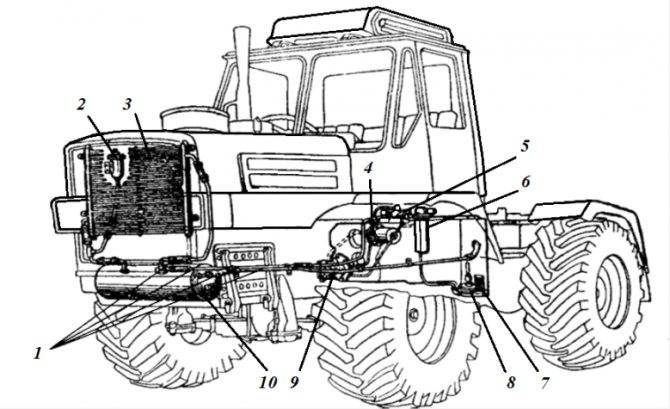 Особенности эксплуатации тракторов т-150 и т-150к в зимний период