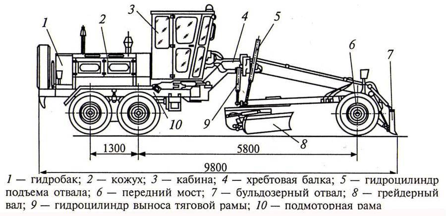 Лот №61. автогрейдер дз-99а 35 ву 6489, г/н ву 6489 35, год выпуска - 1989 | вологодская область