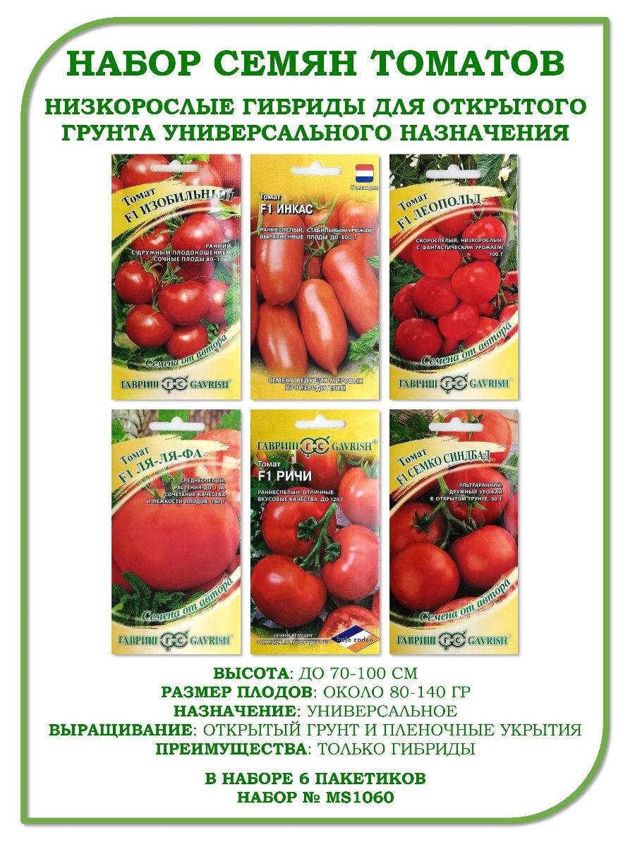 Лучшие сорта томатов для кировской области