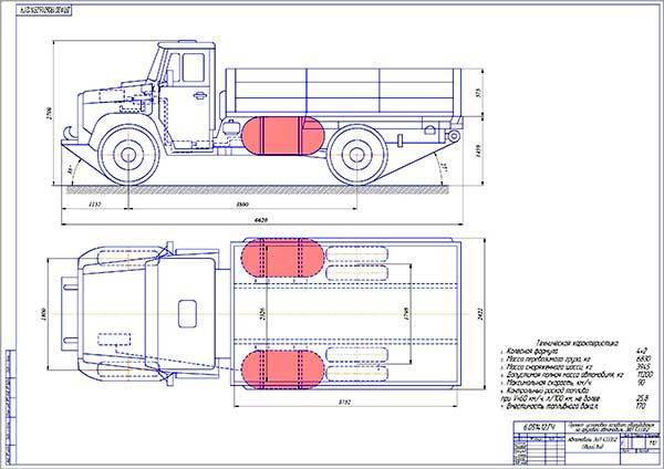 Технические характеристики грузовика зил-431410 и руководство по эксплуатации
