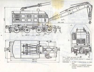 Технические характеристики железнодорожного крана кдэ-163 и других модификаций