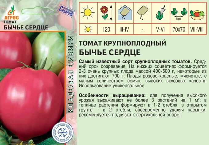 Томат грушка консервная: характеристика и описание сорта, отзывы тех кто сажал помидоры об их урожайности, фото семян