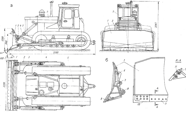 Обзор бульдозера т-170 и его технические характеристики
