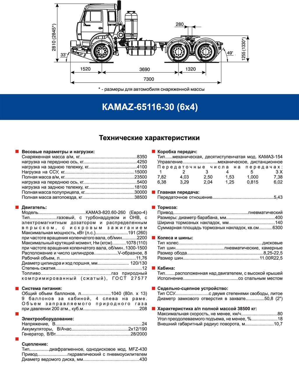 Камаз-65221: 6020-43, технические характеристики, вездеход седельный тягач свыше 400 л.с, отзывы, цена