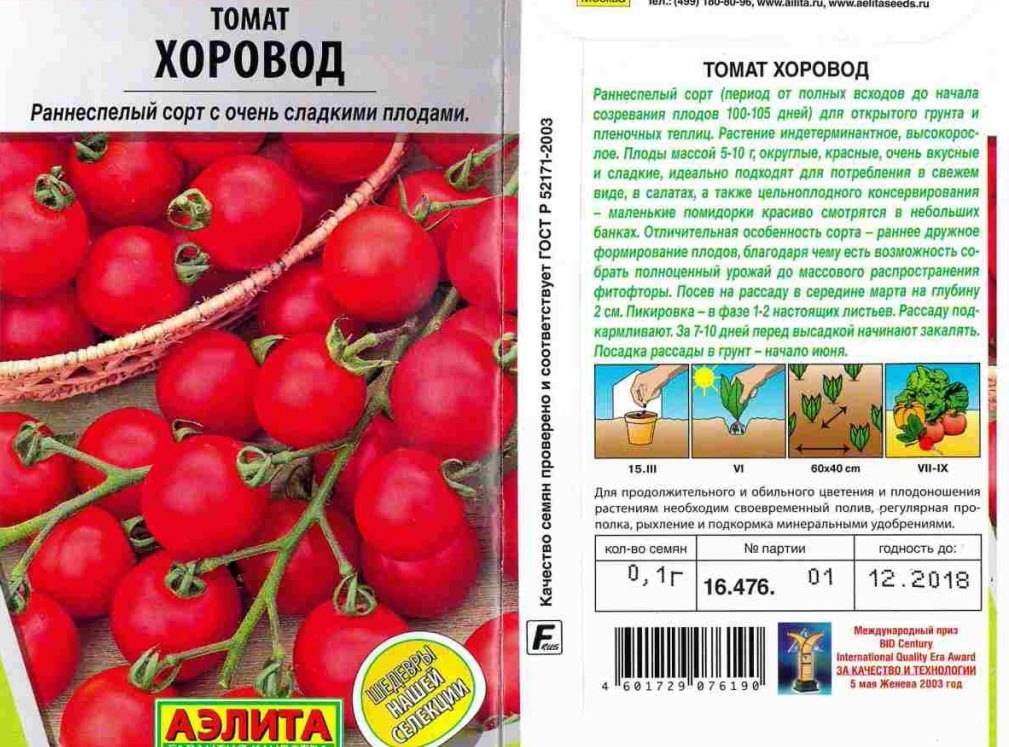 Томаты индетерминантные лучшие сорта для теплиц 2021