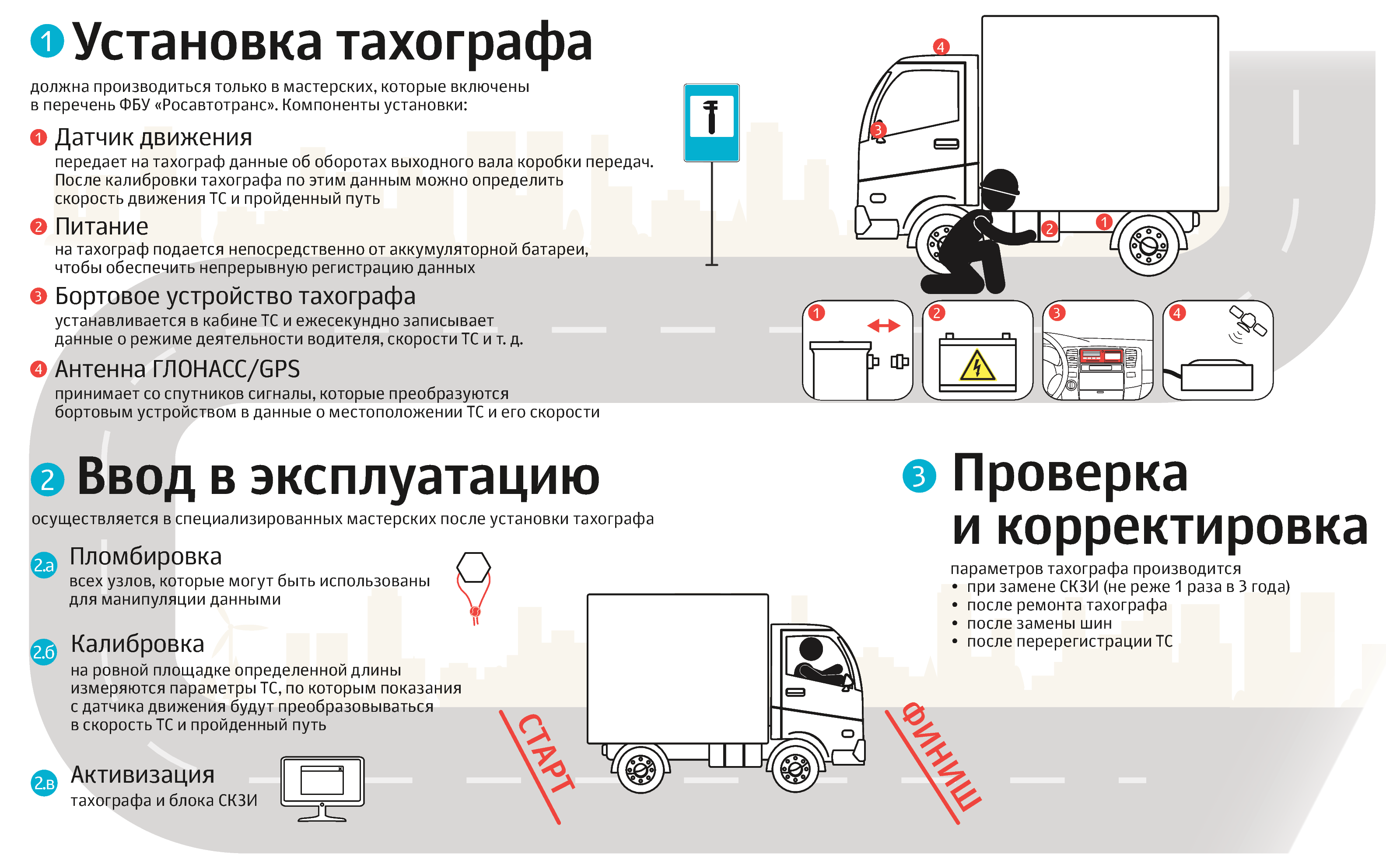 Штраф за езду без тахографа в 2022 году: физическим, юридическим и должностным лицам | помощь водителям в 2022 году