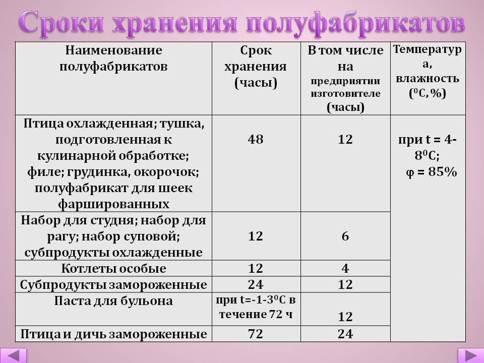 Как сушить сливу и чернослив в электросушилке, духовке, на солнце? как сушить желтую и черную сливу в домашних условиях?