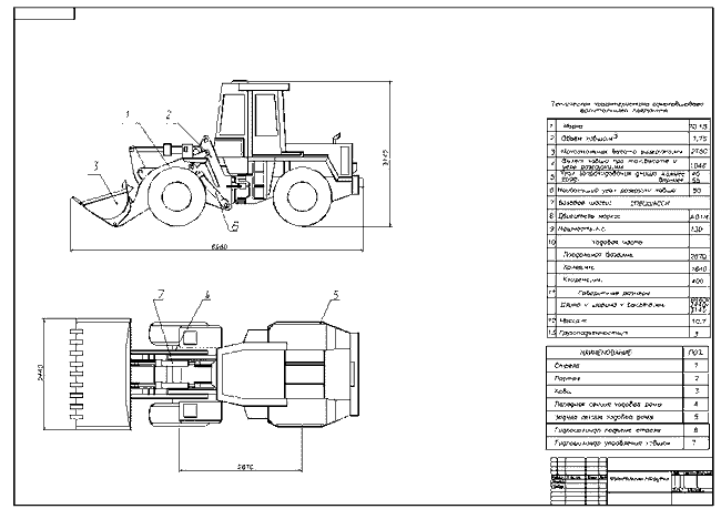 Трактор амкодор. обзор модельного ряда, характеристики, отзывы