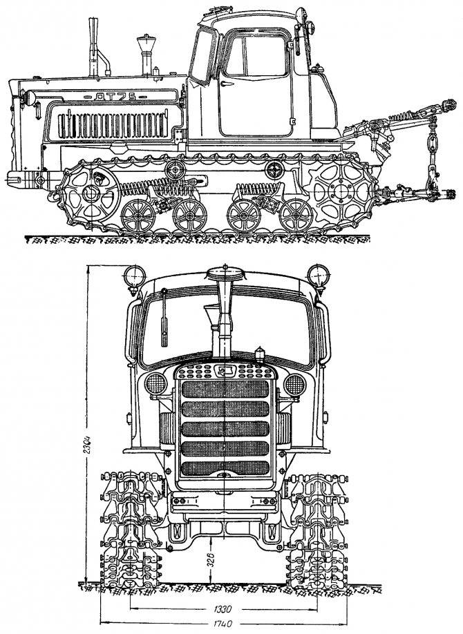 Трактор т 75 технические характеристики