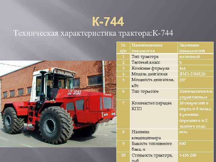 Трактор к 744 — представитель 4-го поколения сверхмощных спецмашин